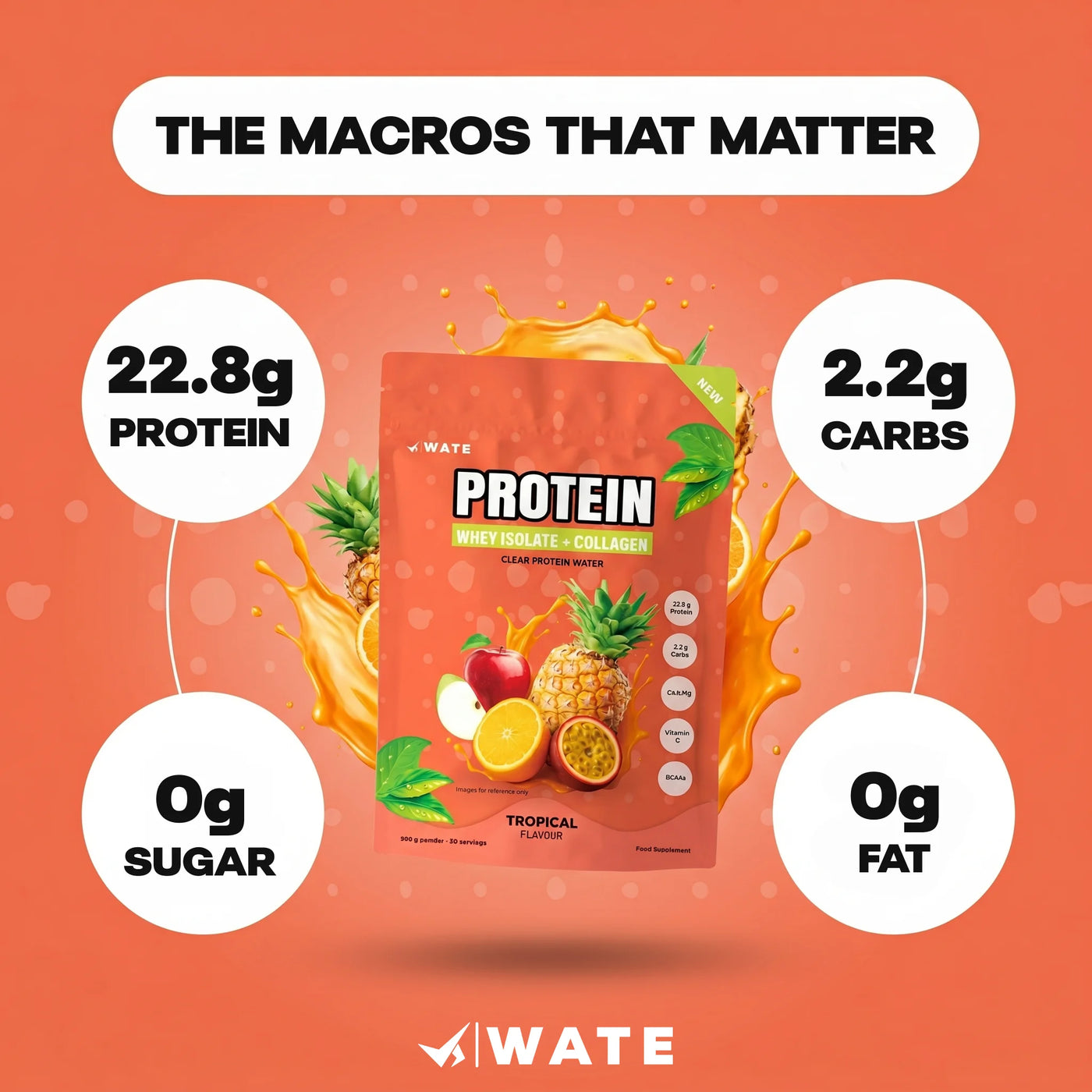 Eau Protéinée Claire WATE